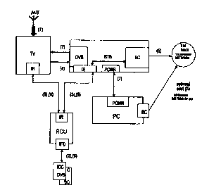 A single figure which represents the drawing illustrating the invention.